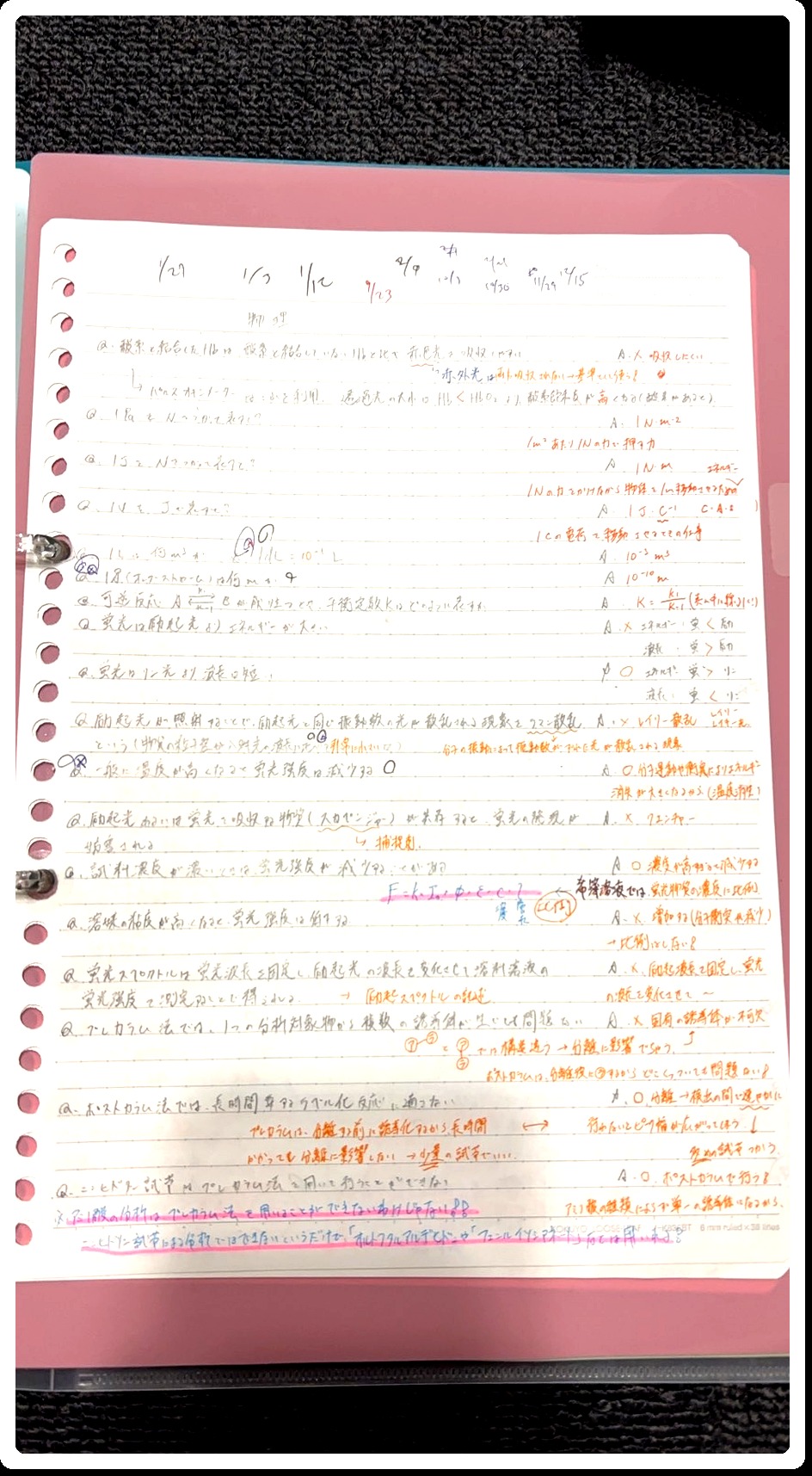 自作ノート物理化学ページ